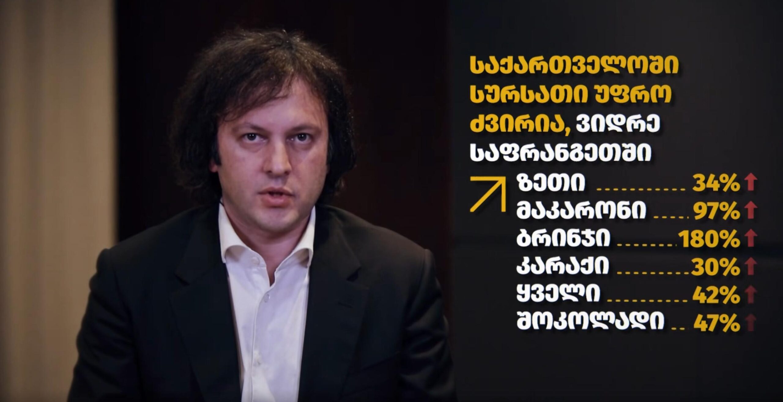 კობახიძე სამართალდამცავ ორგანოებს და პარლამენტს სურსათზე მაღალი ფასების შესწავლისკენ მოუწოდებს